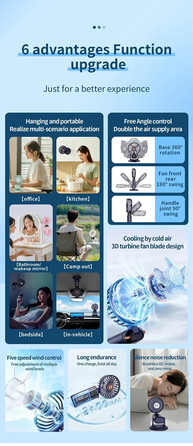 Handheld Mini Fan Portable USB Rechargeable, Foldable Neck Fan with 5 Speeds & Phone Holder, for Outdoor/Desk Use, Lightweight