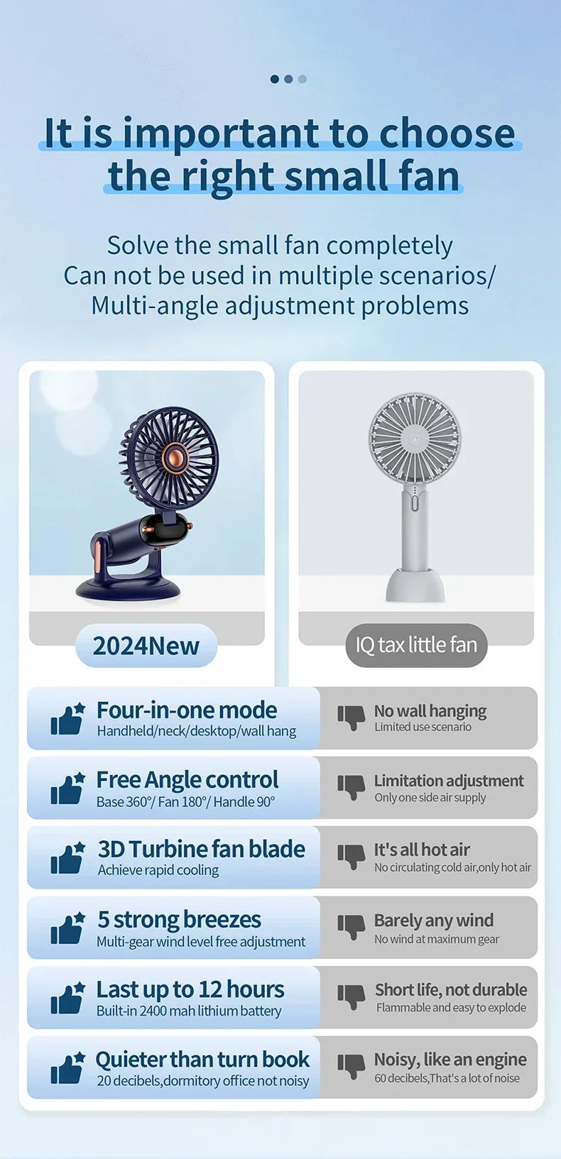 Handheld Mini Fan Portable USB Rechargeable, Foldable Neck Fan with 5 Speeds & Phone Holder, for Outdoor/Desk Use, Lightweight